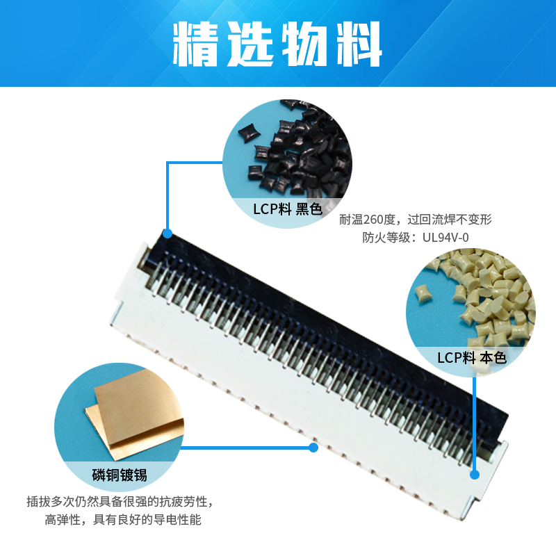 FFC/日韩麻豆少妇无码黄色电影 0.3mm 间距 0.9H 前插后掀 镀金 9P~51P