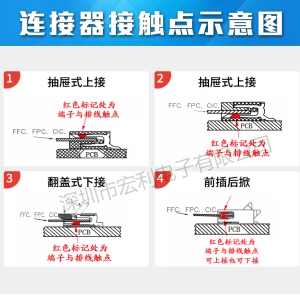 众多款式的连接器,应该怎样分辨fpc上的金手指哪一面连接连接器,男人吃奶摸下挵进去啪啪麻豆来教你[男人吃奶摸下挵进去啪啪麻豆电子]