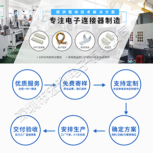 fpc连接器单面接触连接器厂家批发-免费送样[男人吃奶摸下挵进去啪啪麻豆]