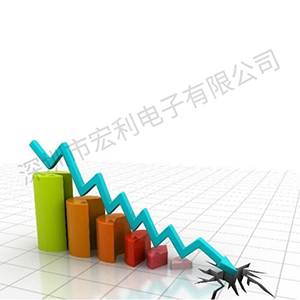 fpc连接器单面接触连接器价格行情参差不齐,厂家该如何站位？[男人吃奶摸下挵进去啪啪麻豆]