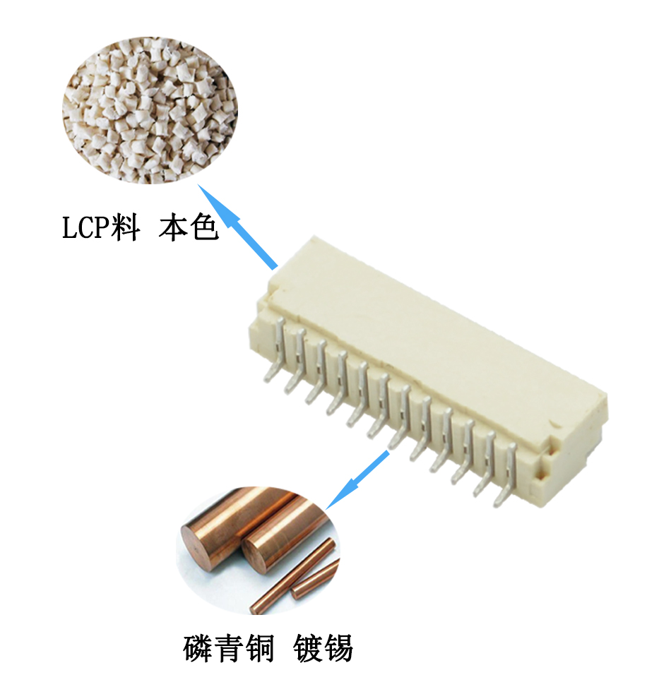 SH1.0A间距4针接插件 卧式贴片 电池电源线连接器日韩麻豆少妇无码黄色电影接插件,男人吃奶摸下挵进去啪啪麻豆