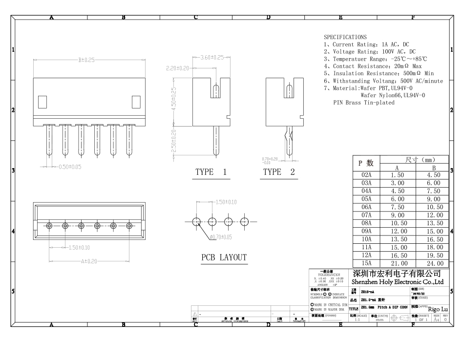 ZH针座 直针座 10A 1.5MM间距连接器 180度直针 接插件,男人吃奶摸下挵进去啪啪麻豆
