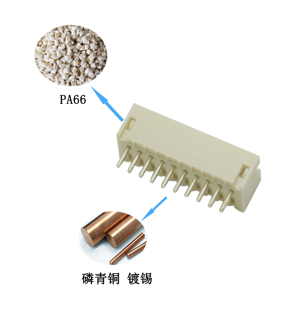 ZH针座 直针座 10A 1.5MM间距连接器 180度直针 接插件,男人吃奶摸下挵进去啪啪麻豆